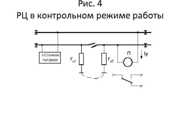 Kraken 12at зеркало